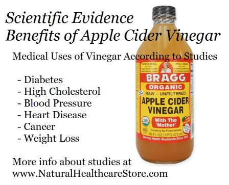 Benefits Of Apple Cider Vinegar
 Vinegar Disease Prevention Healthcare & Household