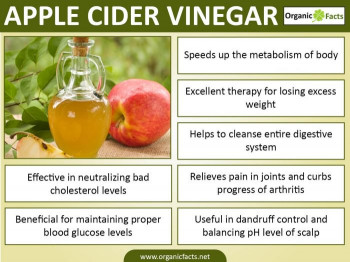 Benefits Of Apple Cider Vinegar
 13 Incredible Benefits of Apple Cider Vinegar