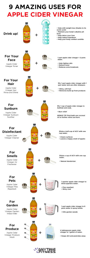 Benefits Of Apple Cider Vinegar Inspirational 9 Amazing Uses for Apple Cider Vinegar