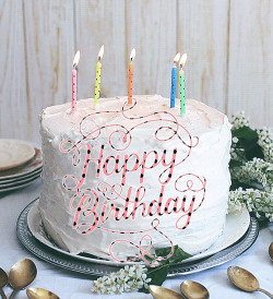 Animated Birthday Cake
 20 Happy Birthday GIF Animations & Signs