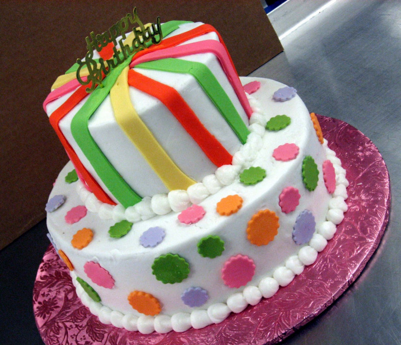 Birthday Cake Designs
 Birthday Cakes Ideas