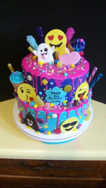Birthday Cake Emoji
 Emoji and candy cake Birthday cake in 2019