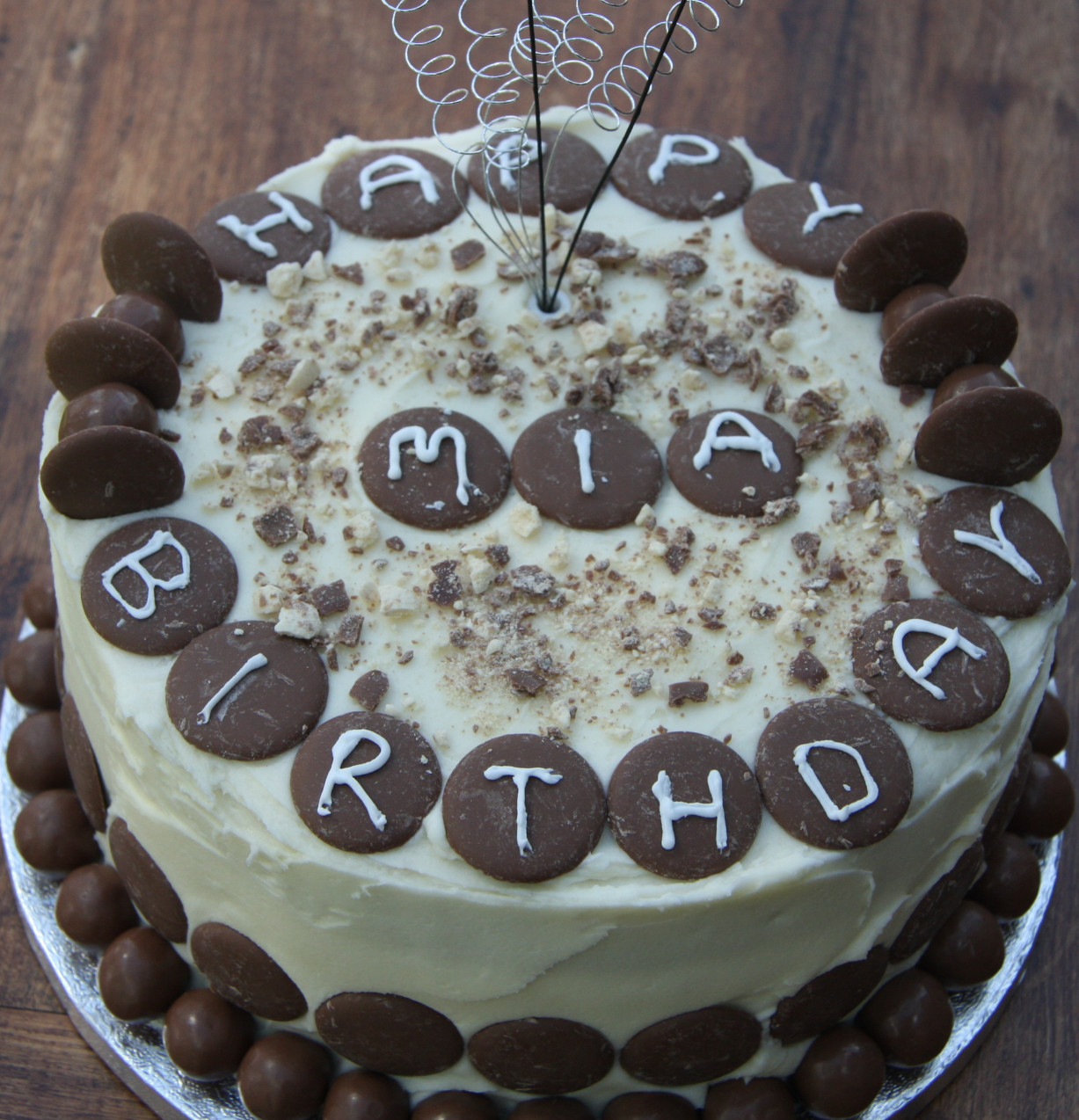 Birthday Cake Ideas
 More Birthday Cake Ideas – lovinghomemade