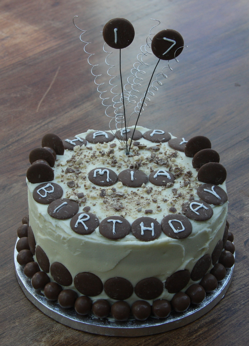 Birthday Cake Ideas Fresh More Birthday Cake Ideas – Lovinghomemade