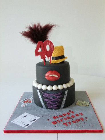 Birthday Cake Picture
 Rocky Horror Picture Show 40th Birthday Cake
