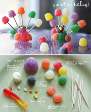 DIY Kids Project
 Top 32 Easy DIY Thanksgiving Crafts Kids Can Make