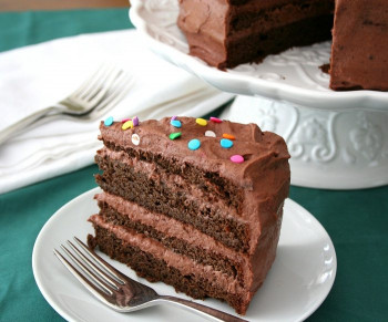 Keto Birthday Cake
 Gluten Free Chocolate Cake Recipe