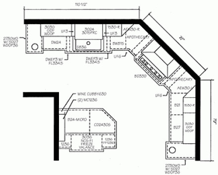 Kitchen Design Layout
 How to Make a Perfect Kitchen Design Layout