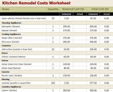 Kitchen Remodeling Costs Estimates
 Kitchen Remodel Cost Calculator