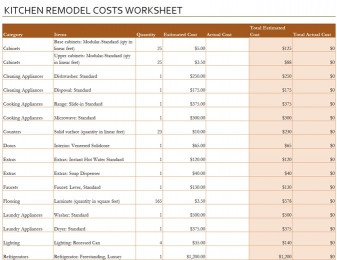 Kitchen Remodeling Costs Estimates
 Kitchen remodel cost calculator