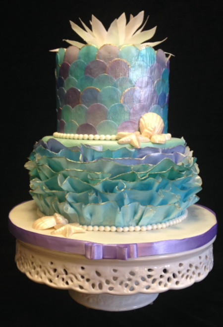 Mermaid Birthday Cake
 Decoupage Mermaid Cake CakeCentral