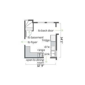 Small Kitchens Floor Plans
 Floor Plan Before Inconvenient Space