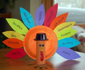 Thanksgiving Craft Ideas For Kids
 Thanksgiving Craft Ideas for Kids family holiday