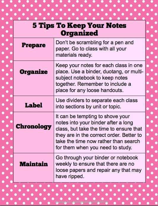 High School Organization
 Student Guide to Organization Note taking and Study