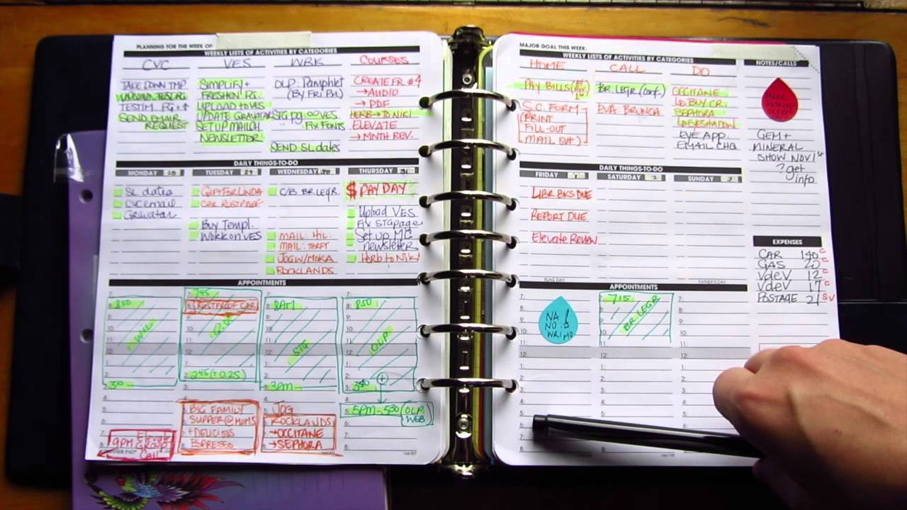 Planner Organization
 Planner Pad Review