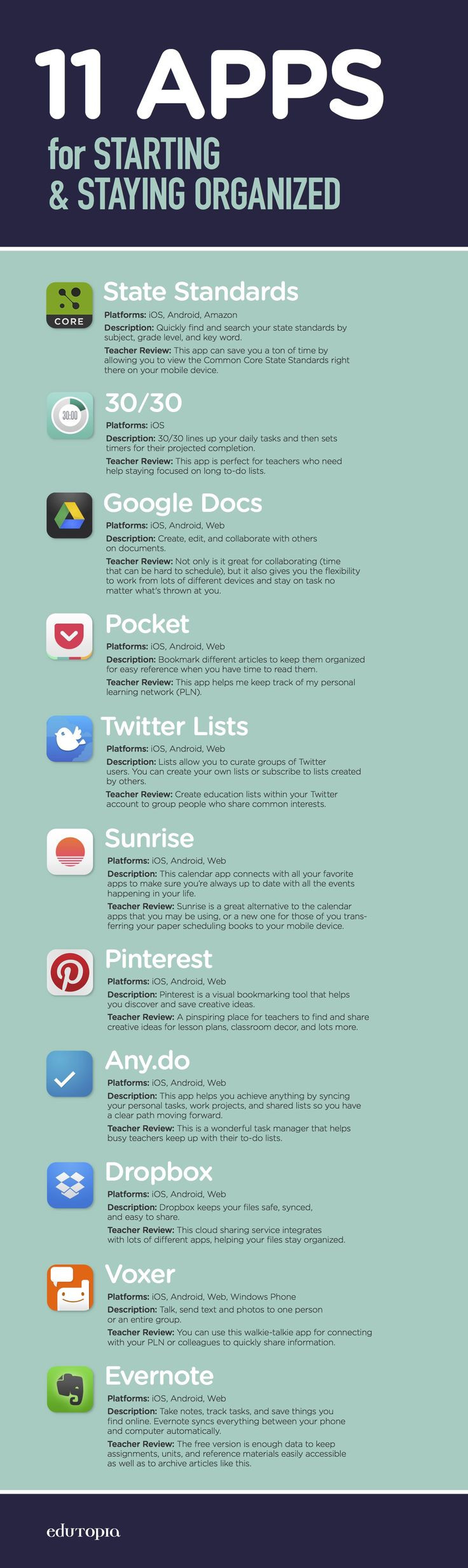 School Organization Apps
 25 best ideas about School organization on Pinterest